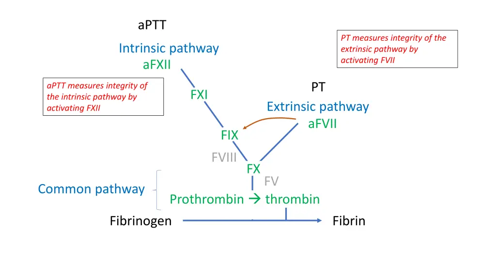 slide9