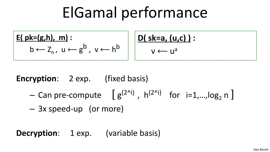 elgamal performance