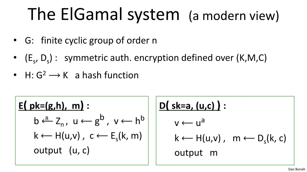 the elgamal system a modern view 1