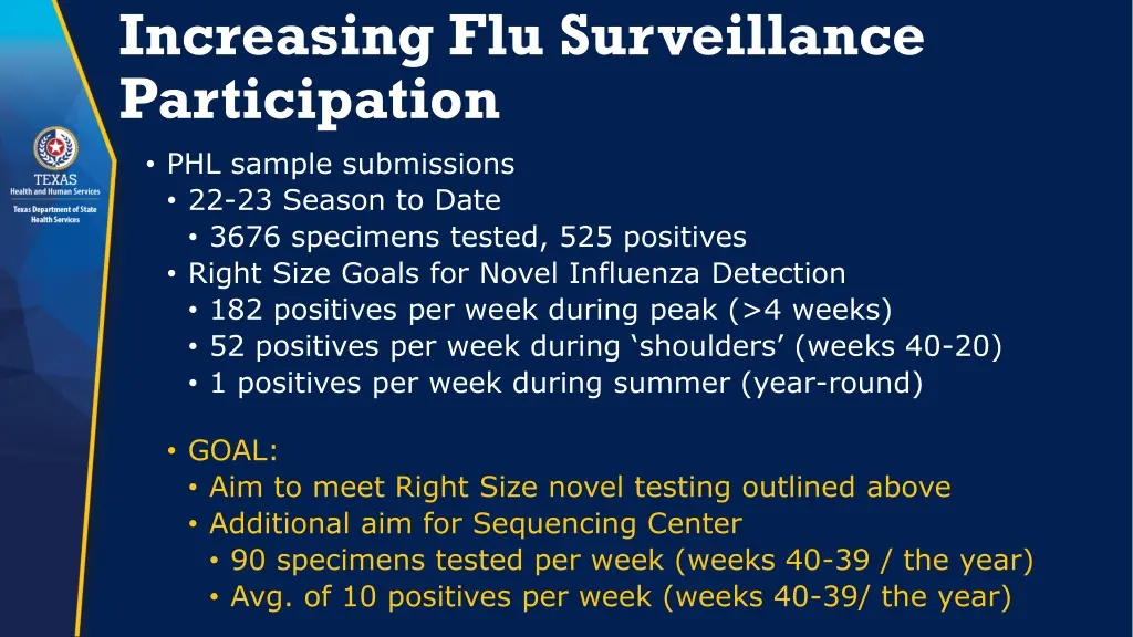 increasing flu surveillance participation 1