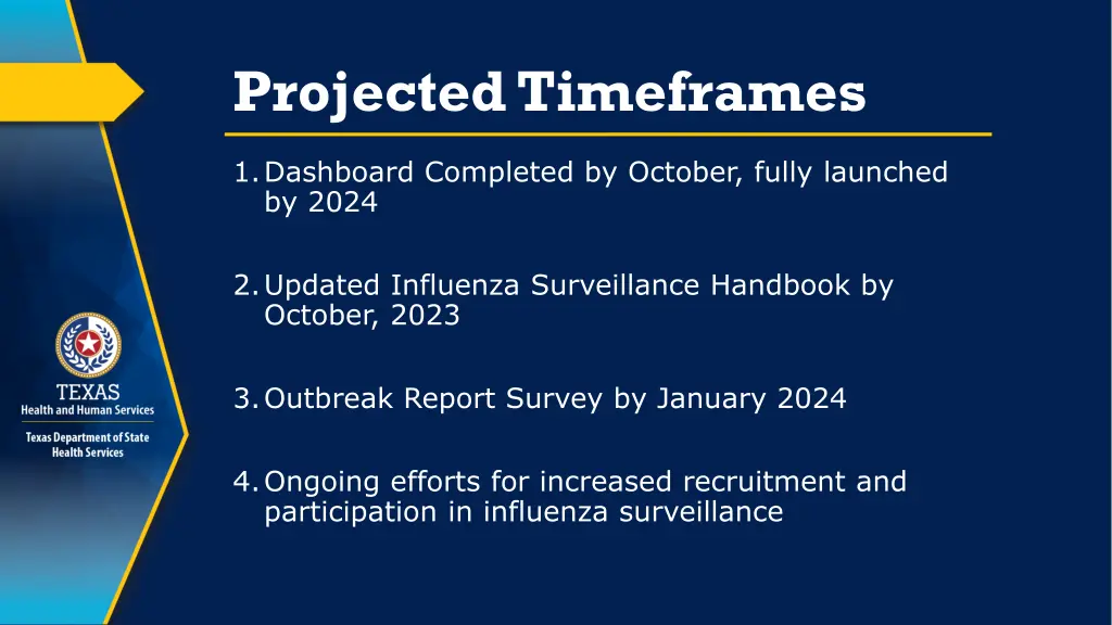 projected timeframes