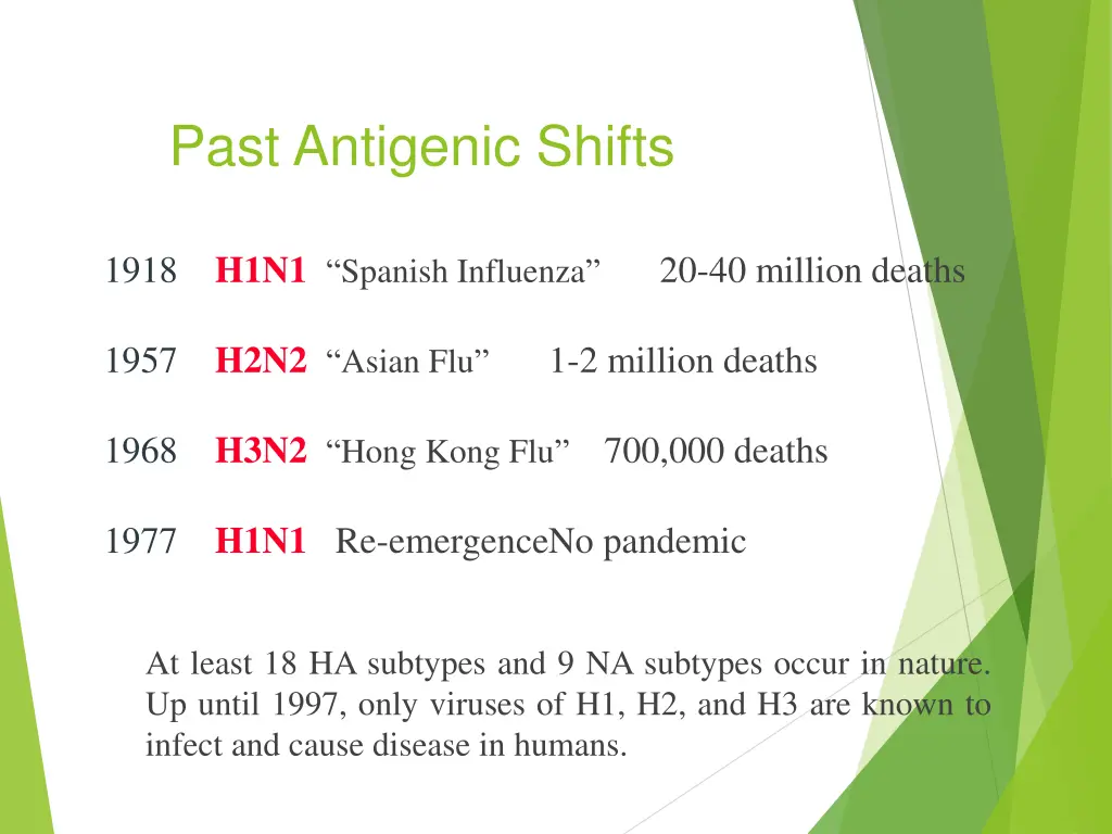 past antigenic shifts