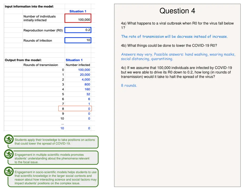 question 4