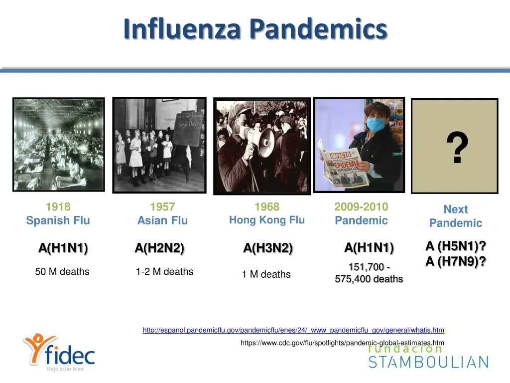 influenza pandemics