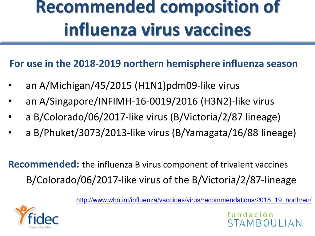 recommended composition of influenza virus