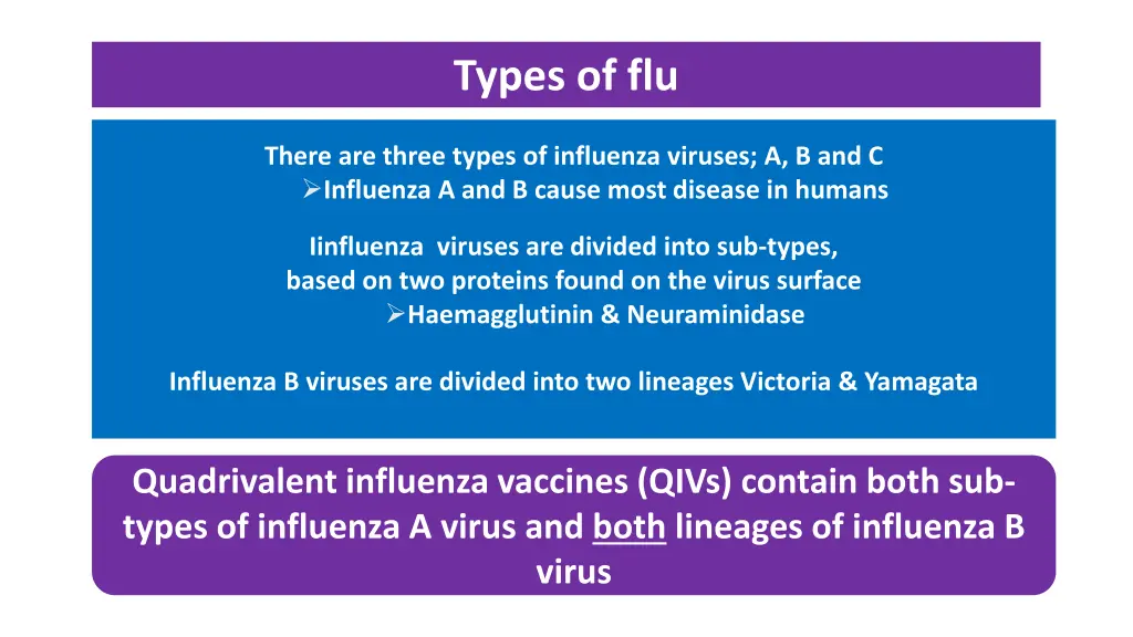 types of flu