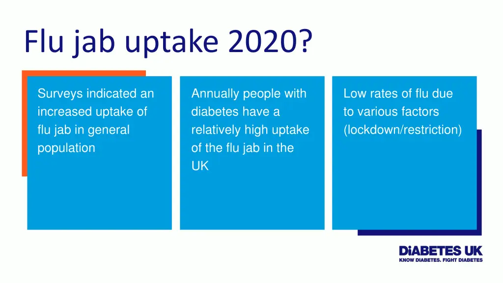 flu jab uptake 2020