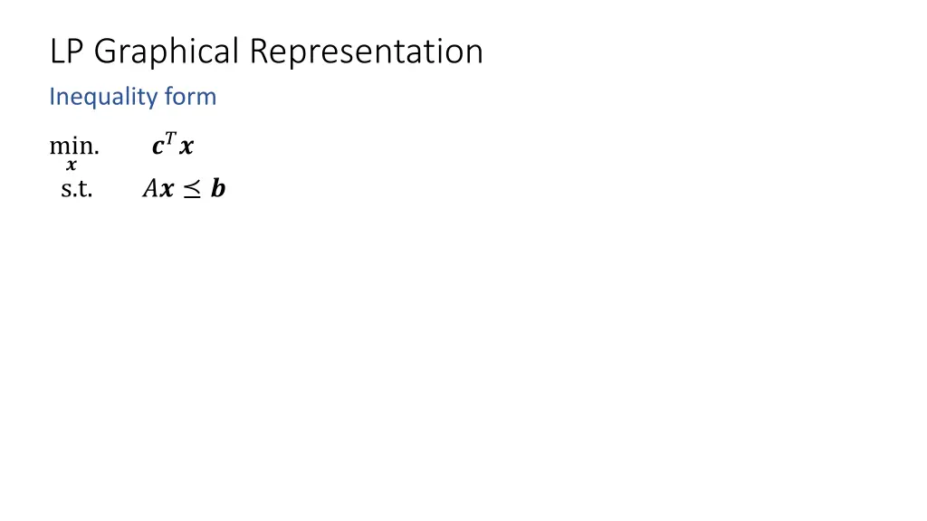 lp graphical representation inequality form