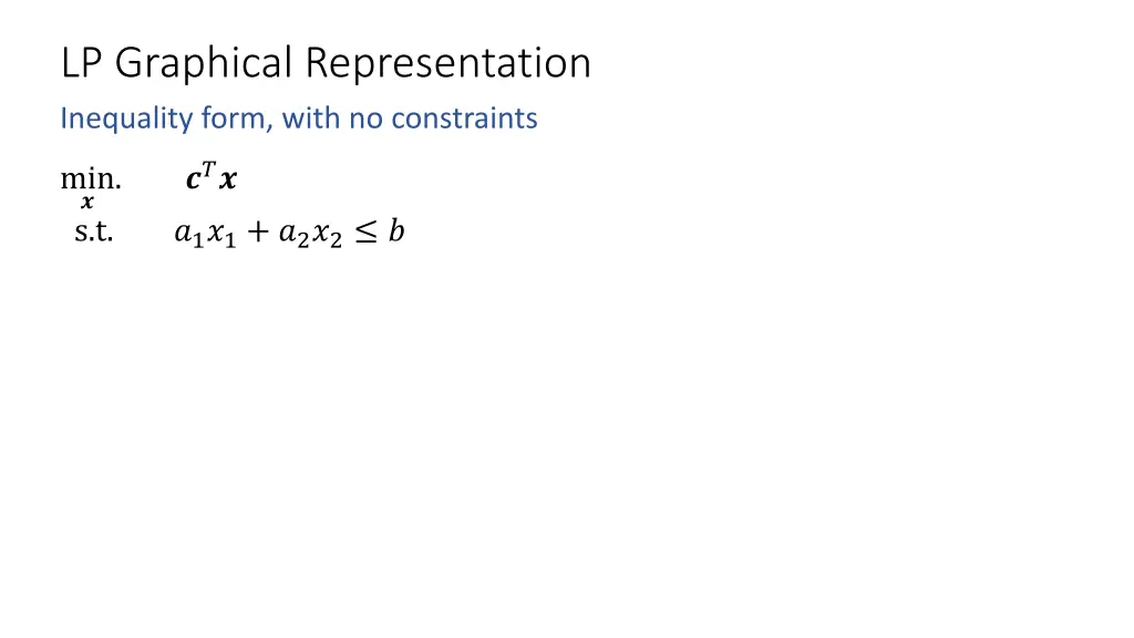 lp graphical representation inequality form with 1