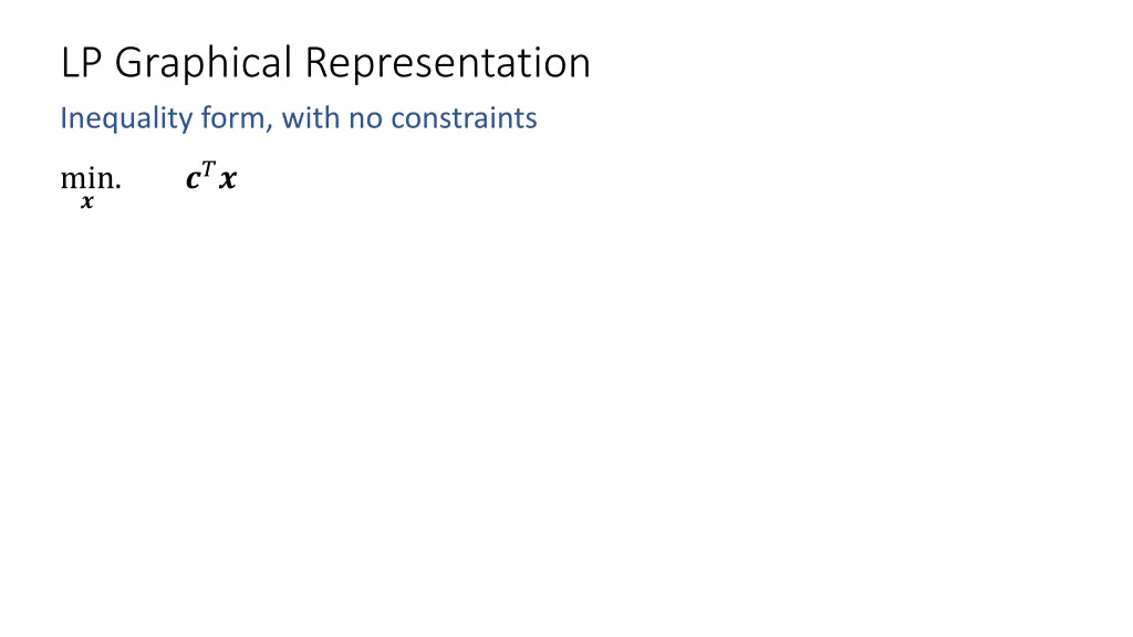 lp graphical representation inequality form with