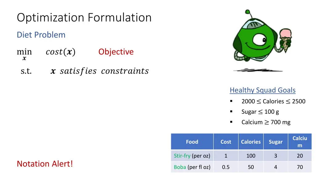 optimization formulation 1