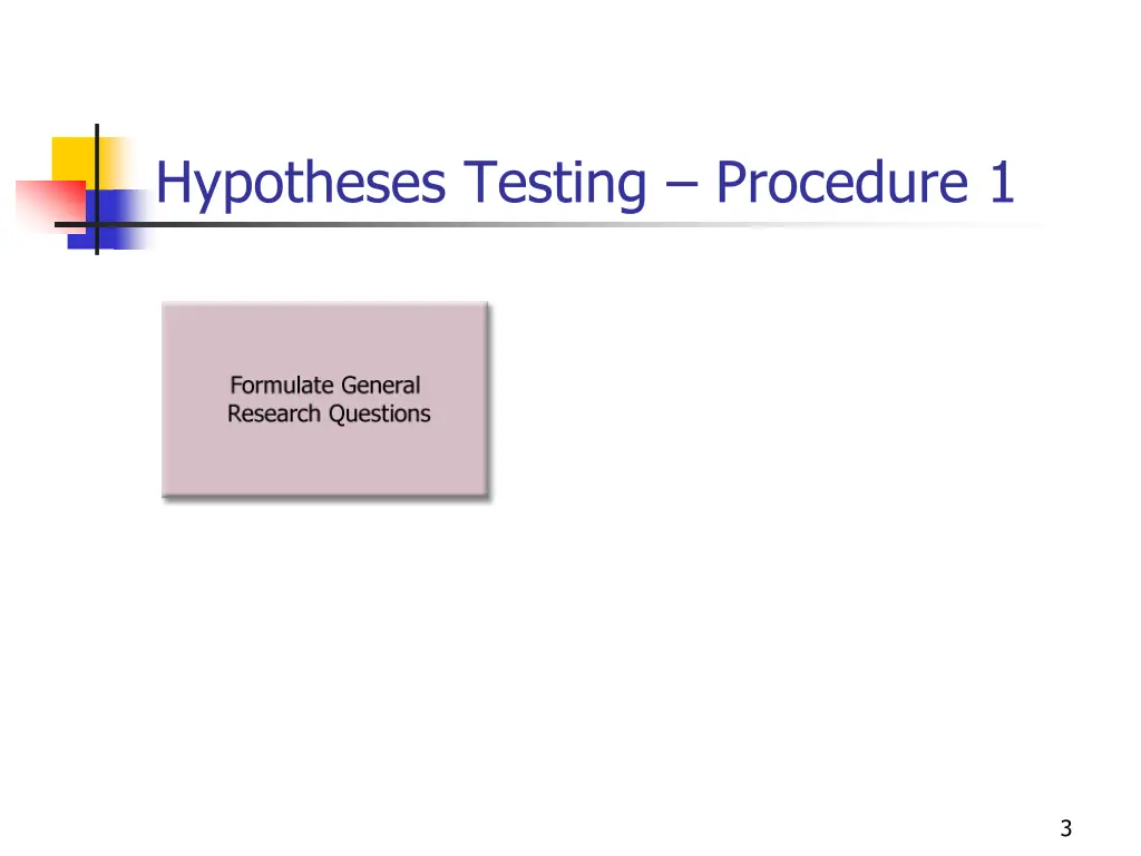 hypotheses testing procedure 1