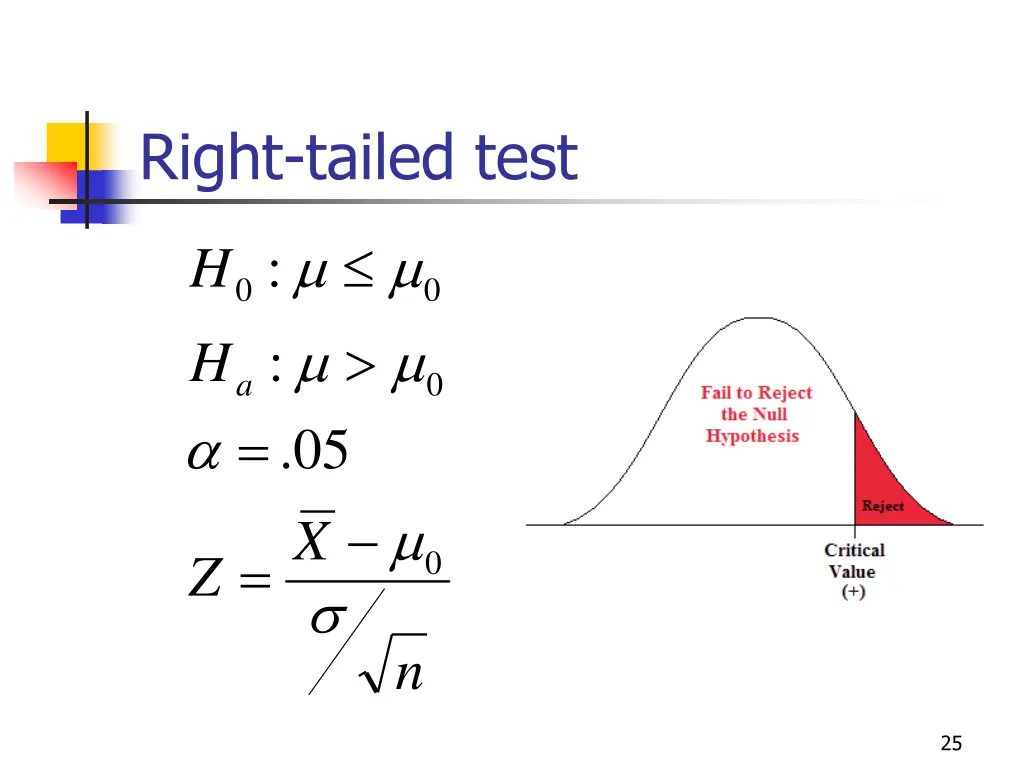 right tailed test