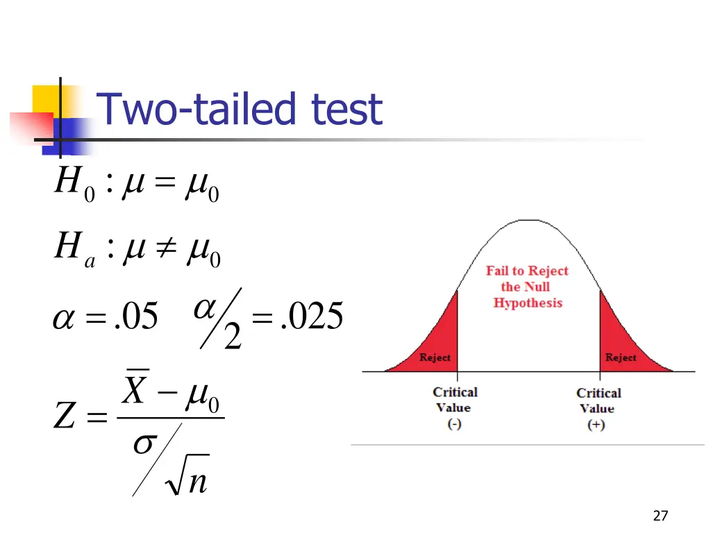 two tailed test 0