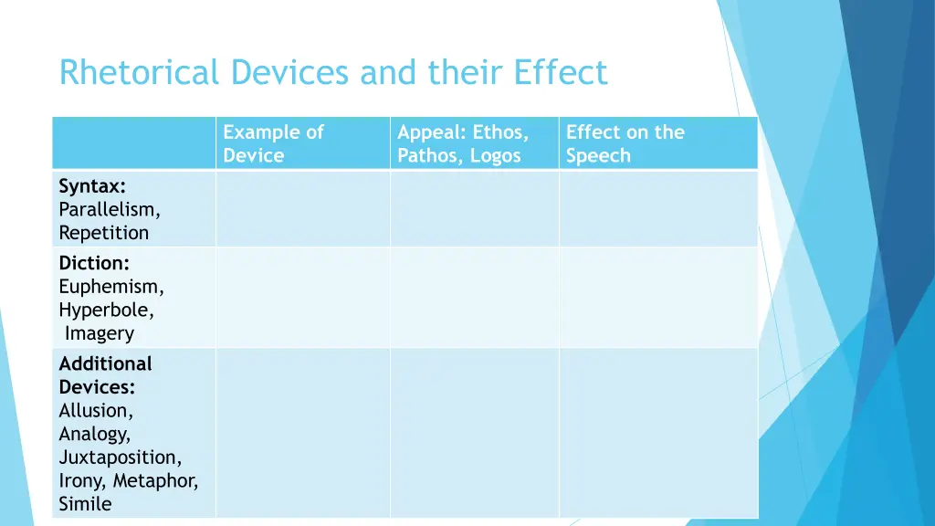 rhetorical devices and their effect