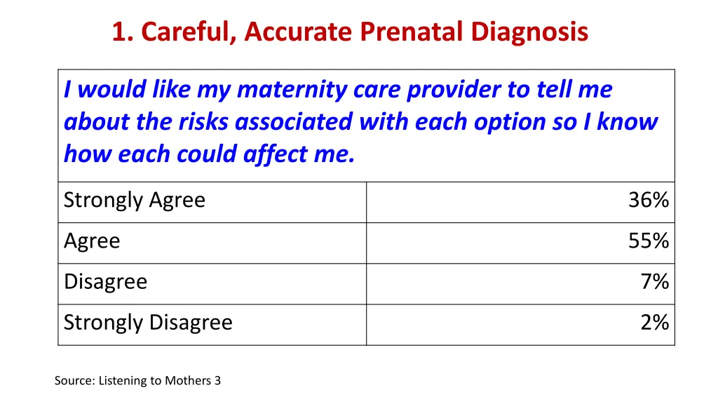 1 careful accurate prenatal diagnosis