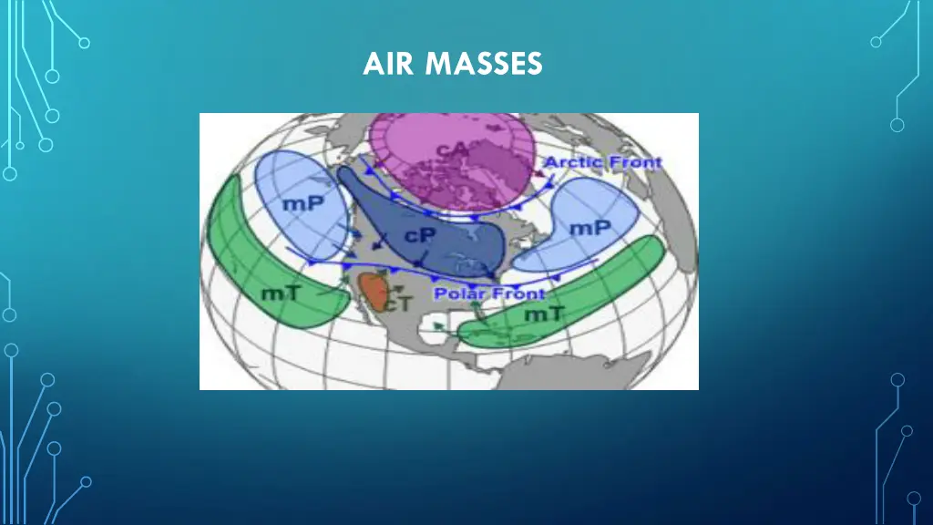 air masses 3