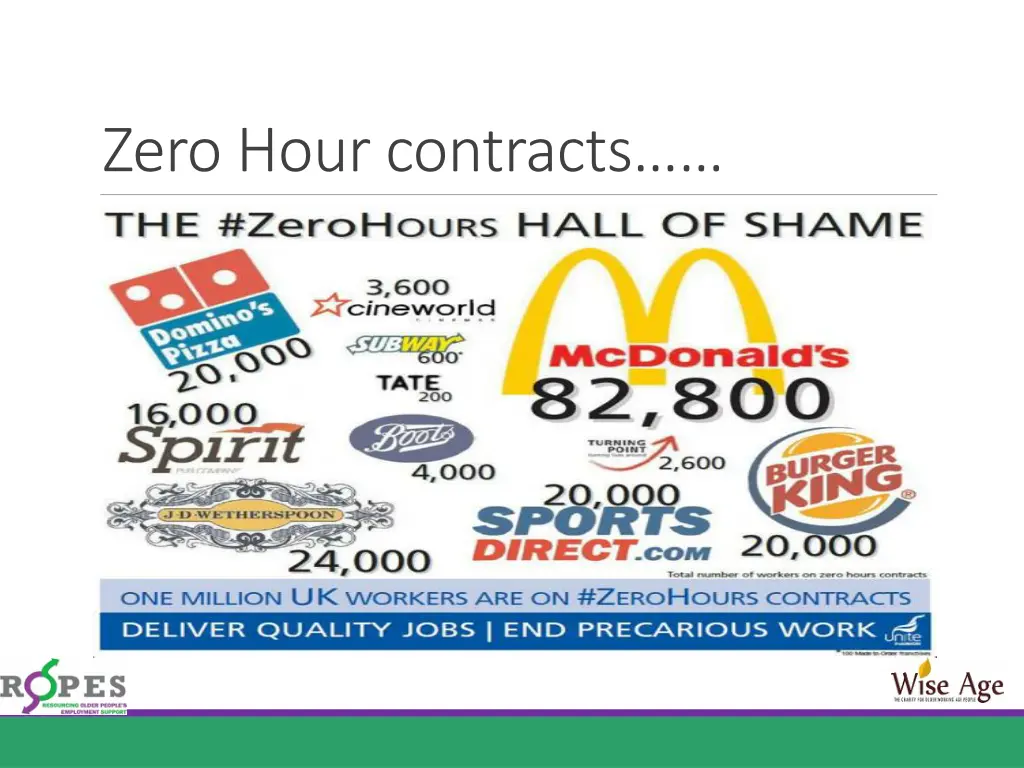 zero hour contracts