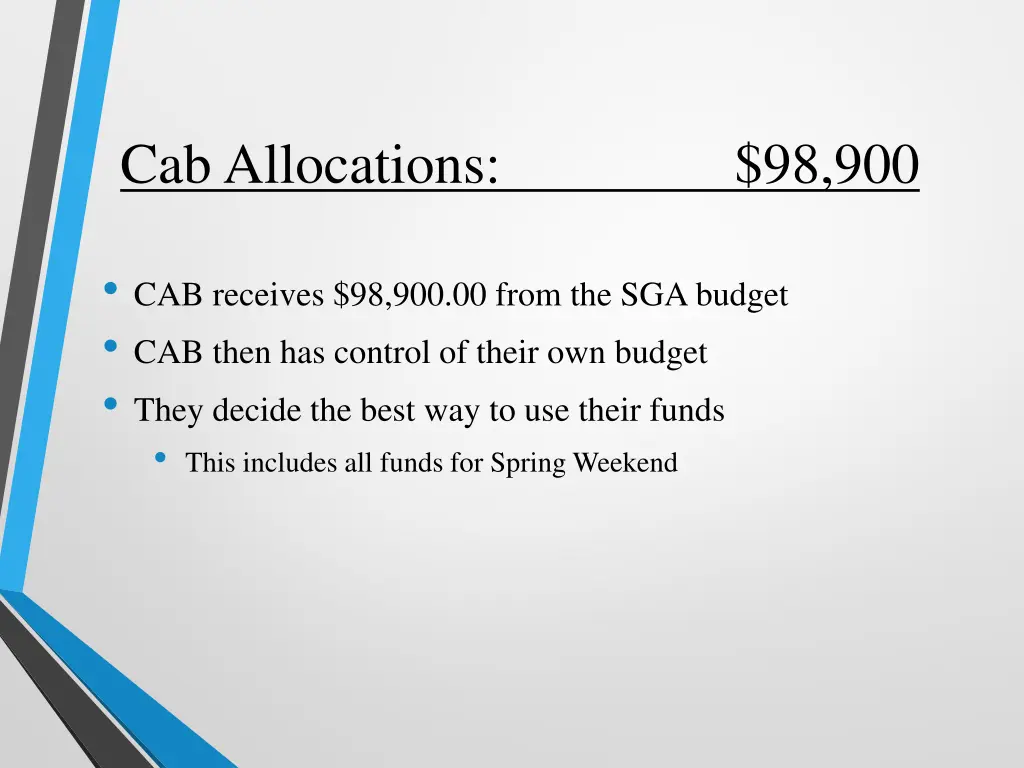 cab allocations 98 900