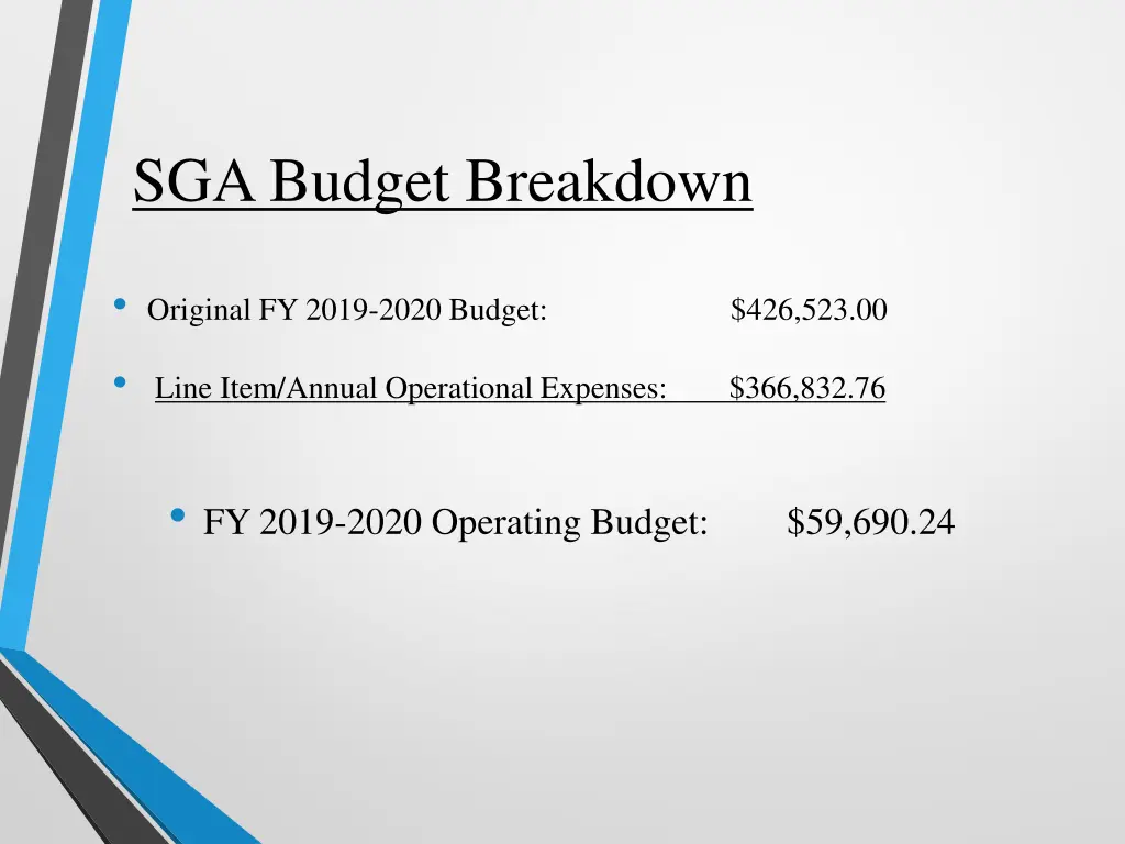 sga budget breakdown 5