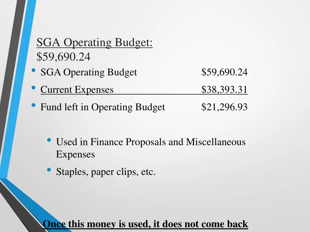 sga operating budget 59 690 24 sga operating