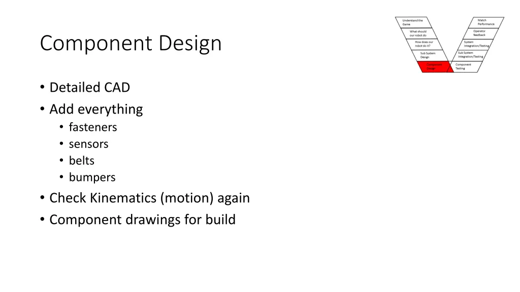 component design