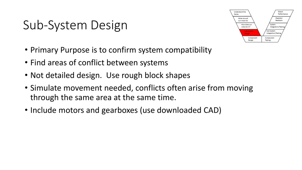 sub system design