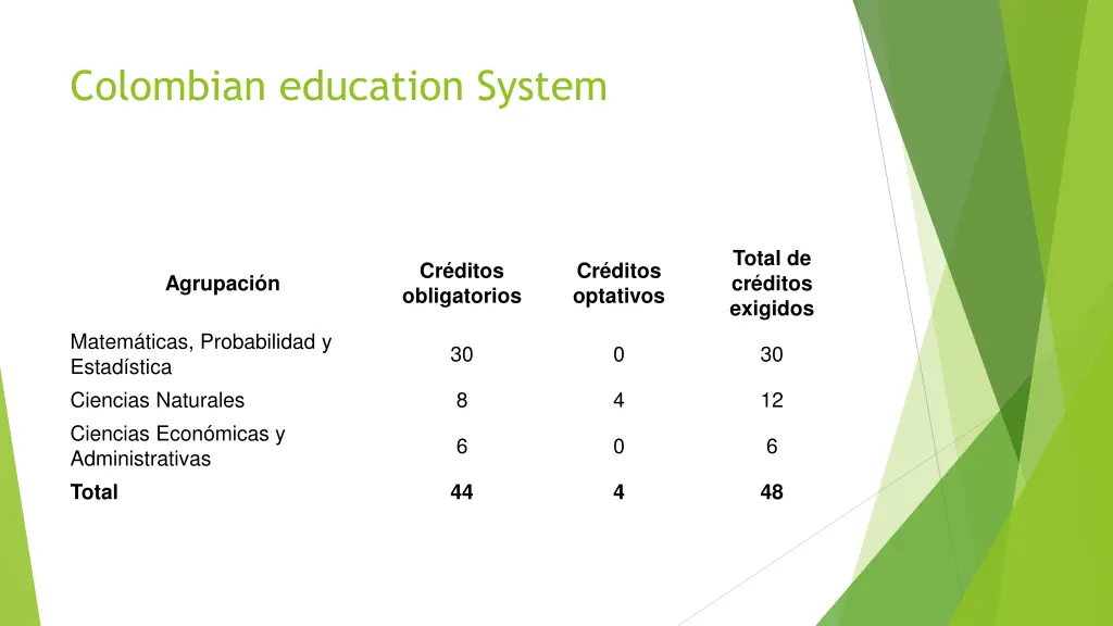 colombian education system 2