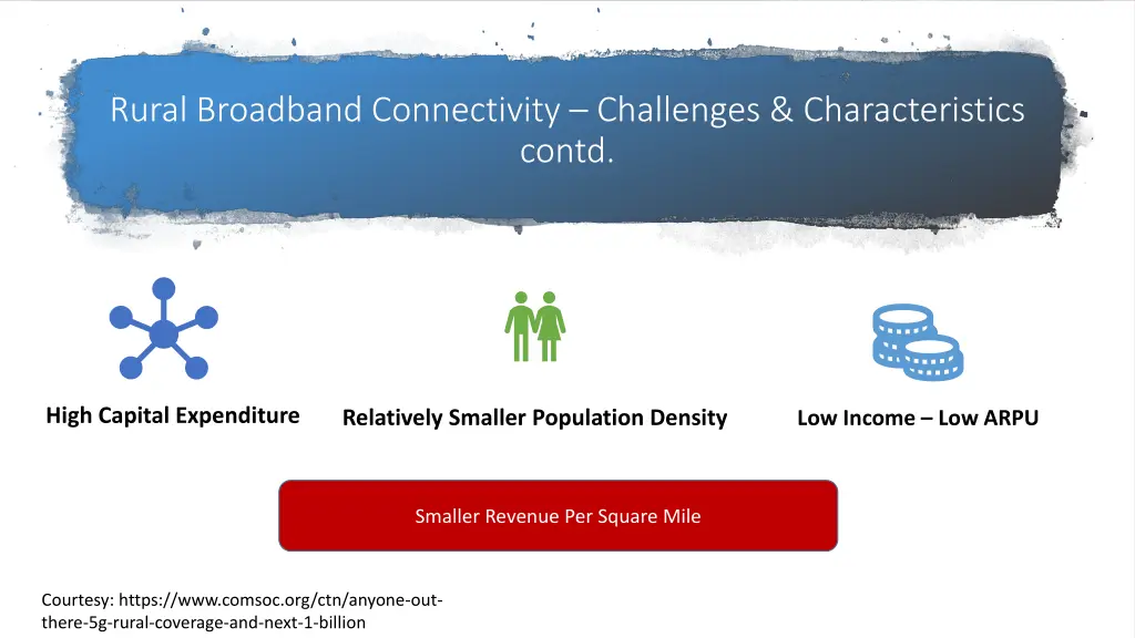 rural broadband connectivity challenges 1