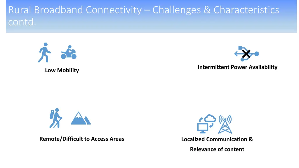 rural broadband connectivity challenges 2