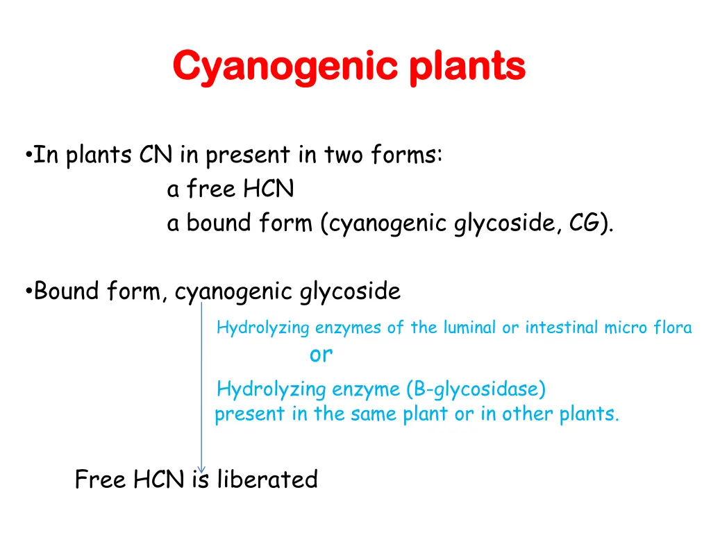 cyanogenic plants cyanogenic plants