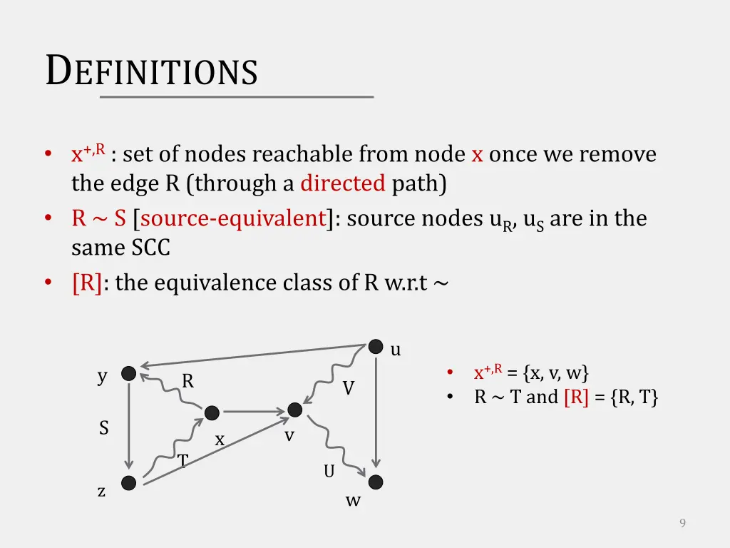 d efinitions