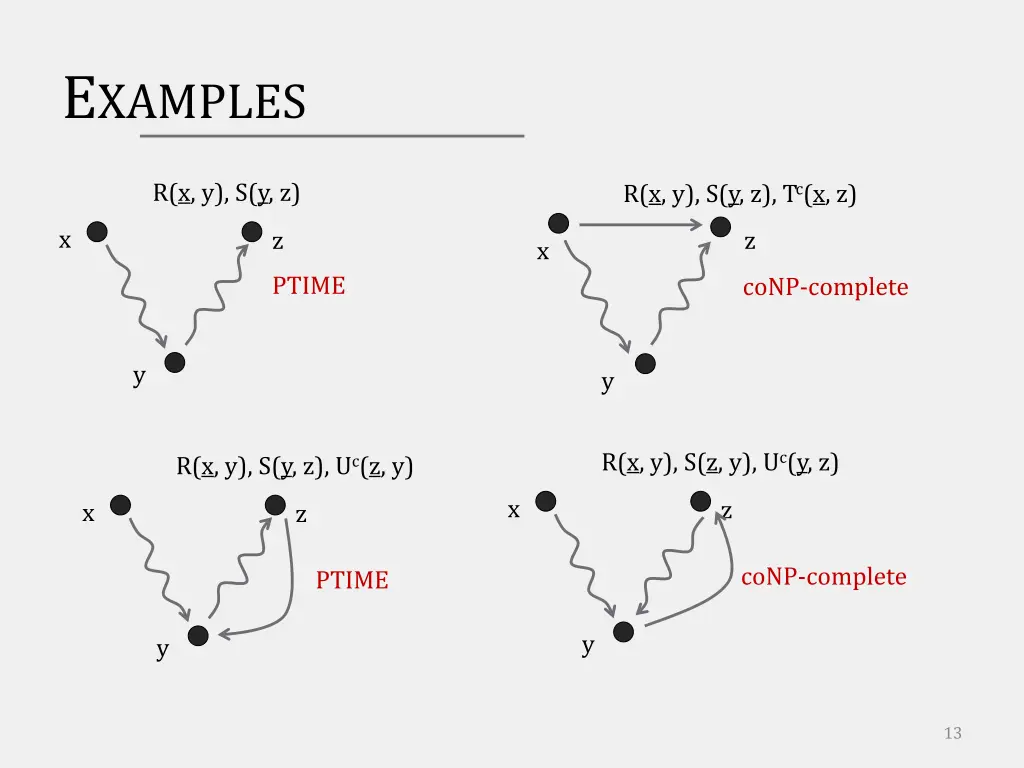 e xamples