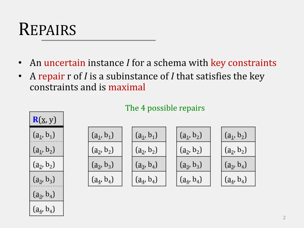 r epairs