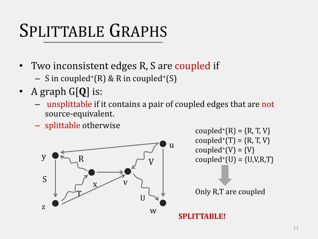 s plittable g raphs