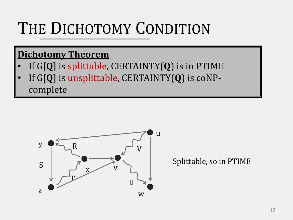 t he d ichotomy c ondition