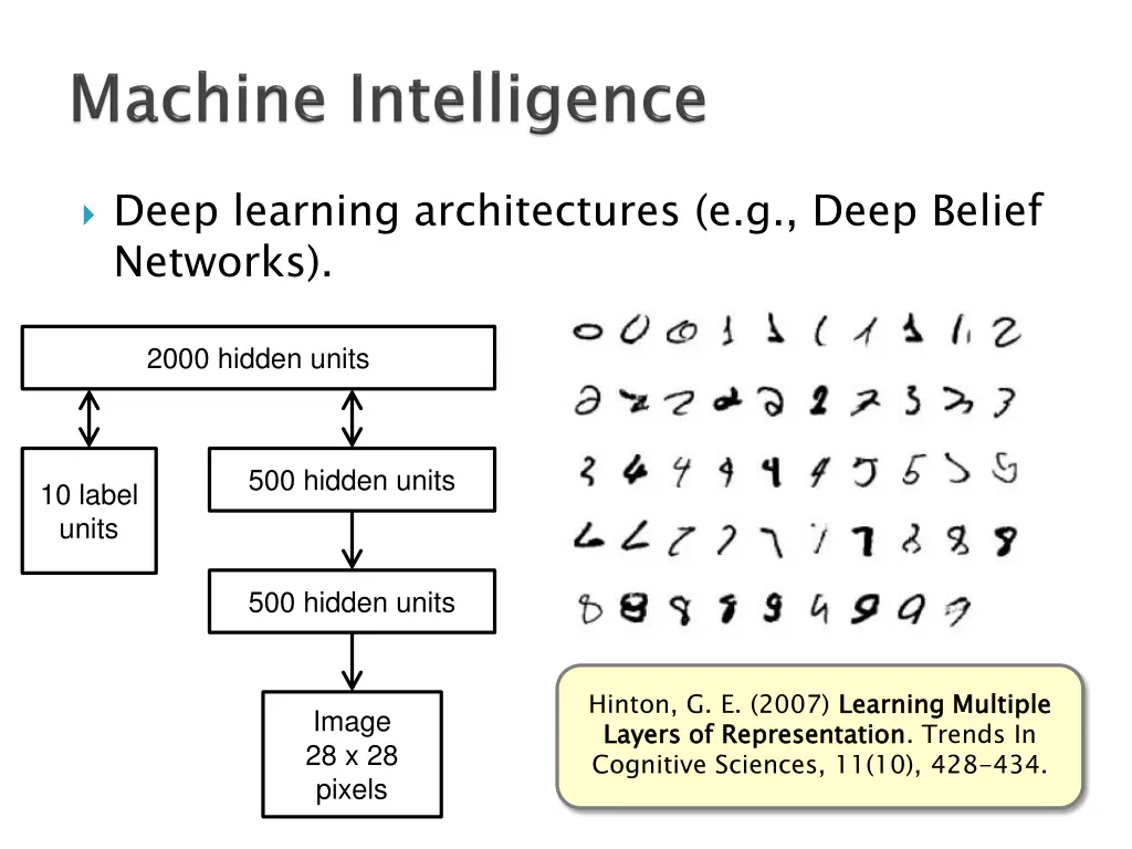 deep learning architectures e g deep belief