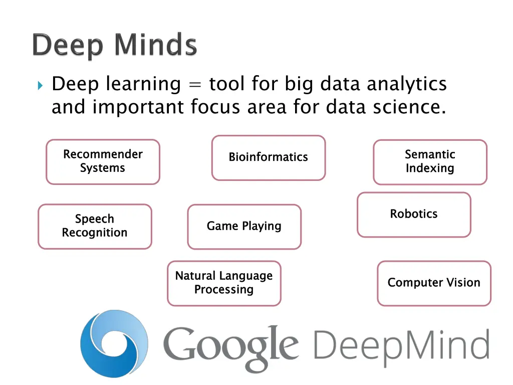 deep learning tool for big data analytics