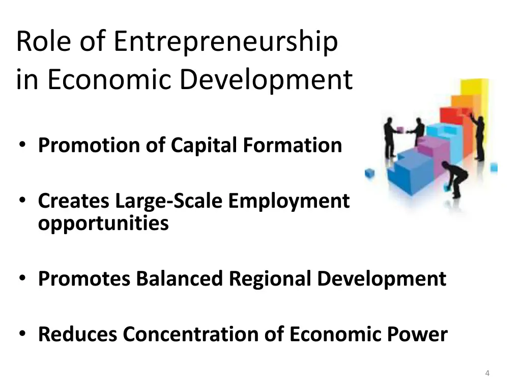 role of entrepreneurship in economic development