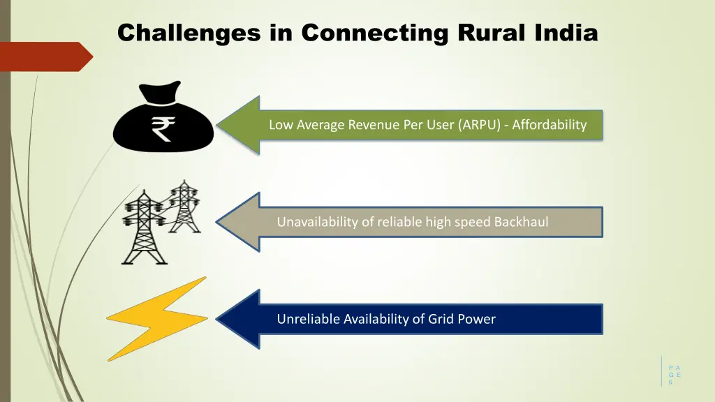 challenges in connecting rural india