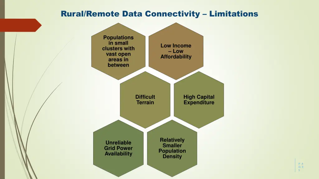 rural remote data connectivity limitations