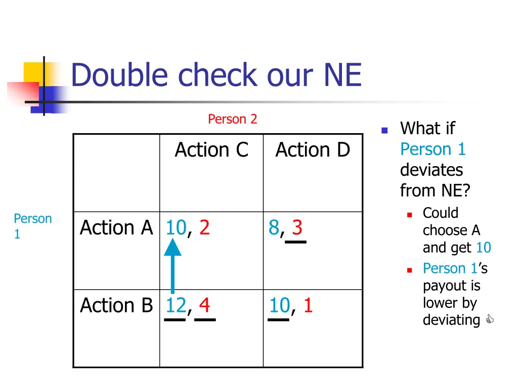 double check our ne