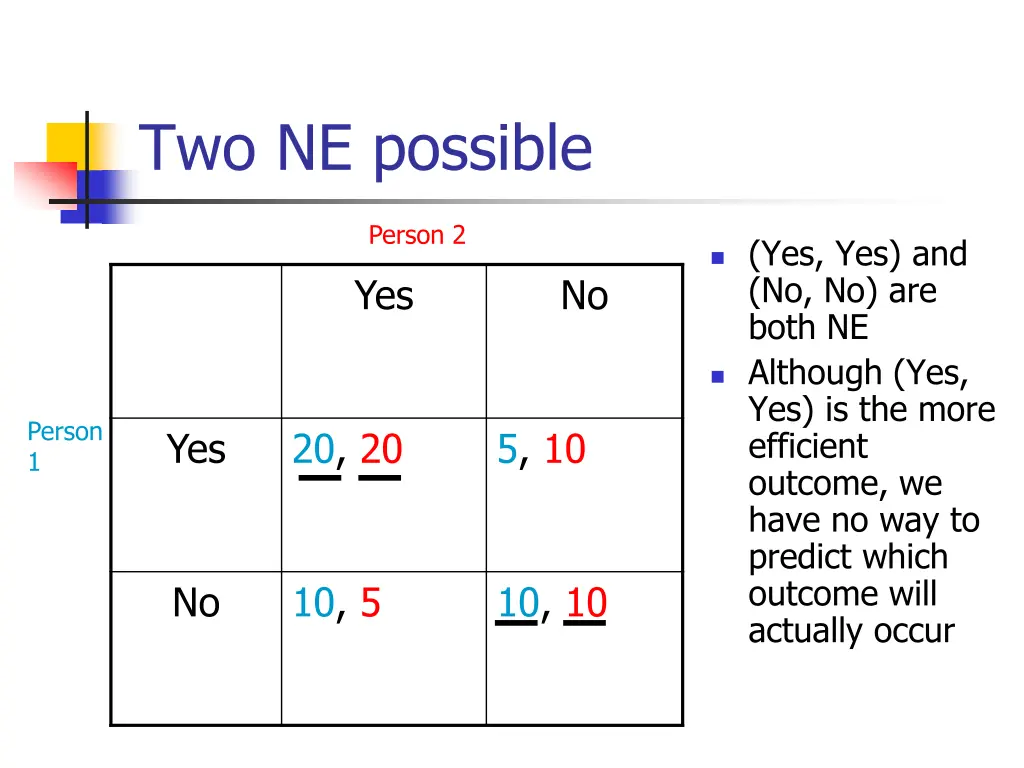 two ne possible