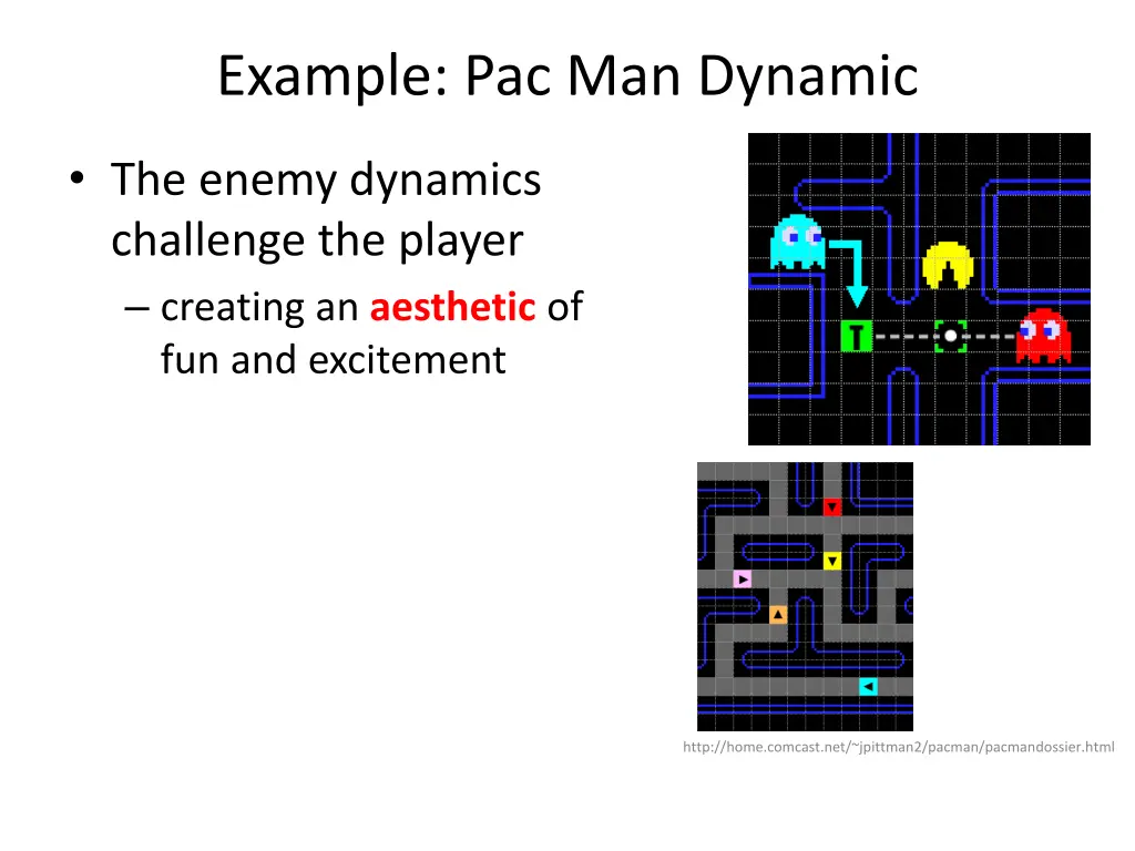 example pac man dynamic 1