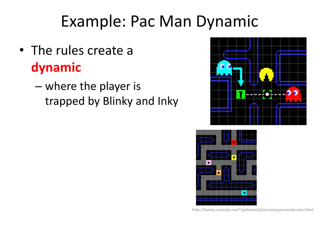 example pac man dynamic