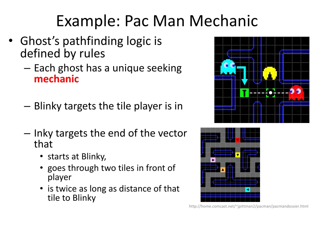 example pac man mechanic ghost s pathfinding