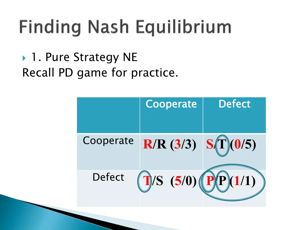 1 pure strategy ne recall pd game for practice