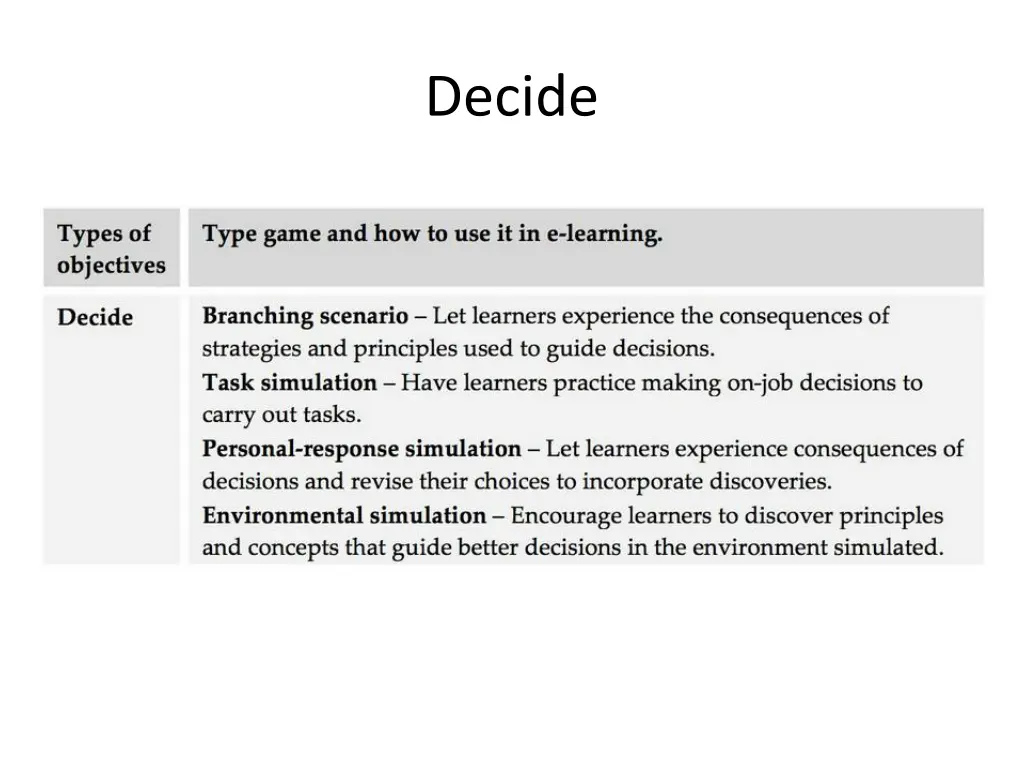 decide