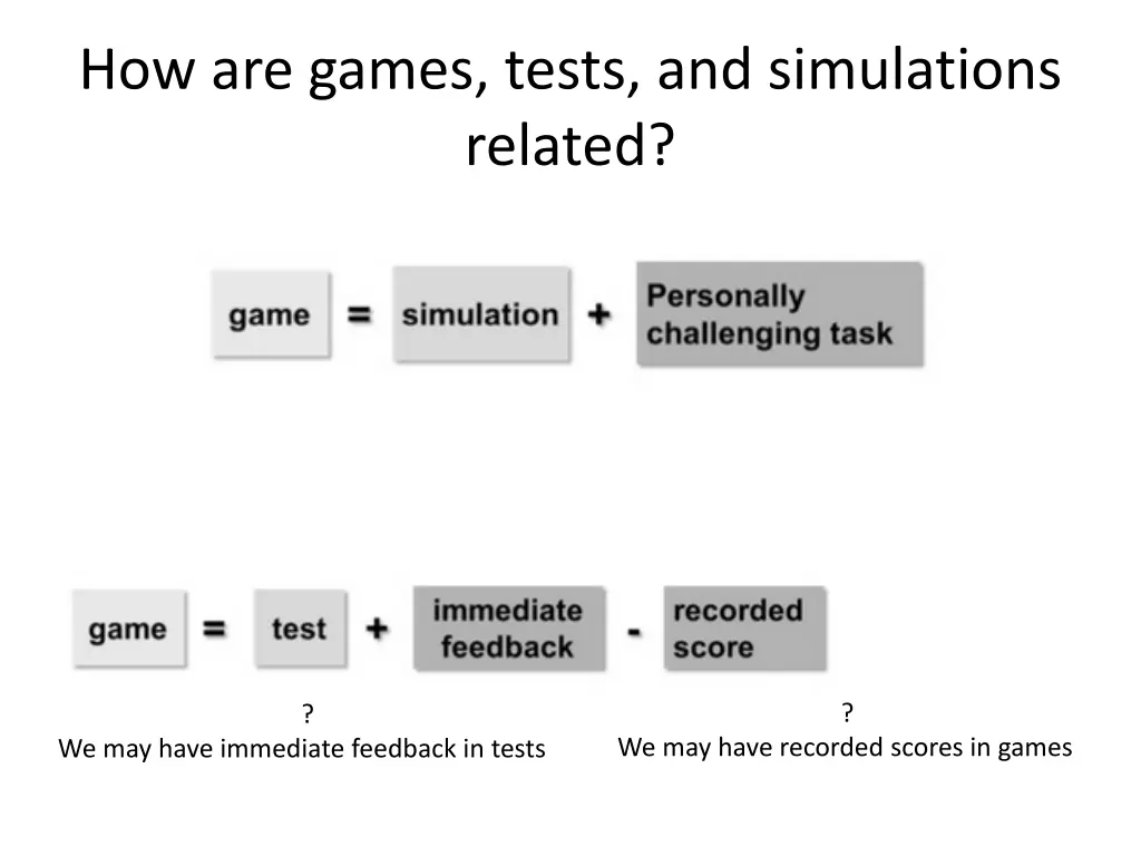 how are games tests and simulations related