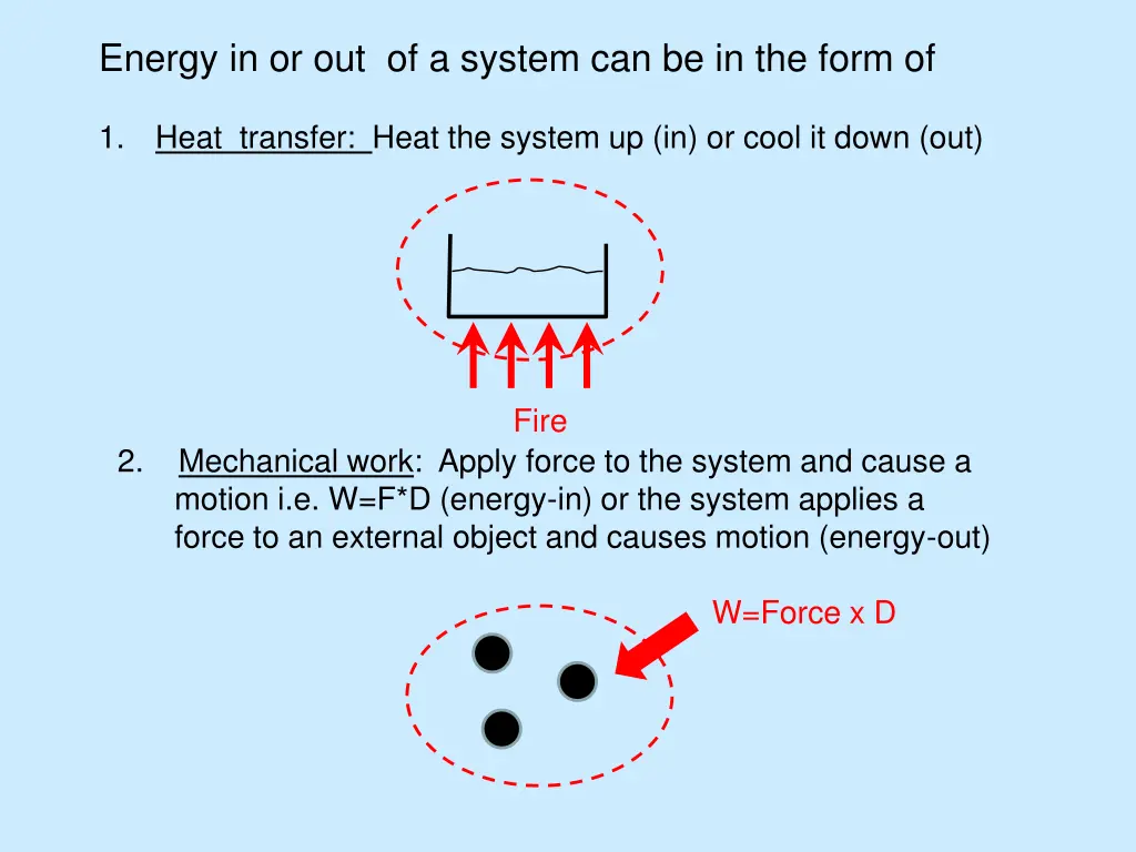 energy in or out of a system can be in the form of